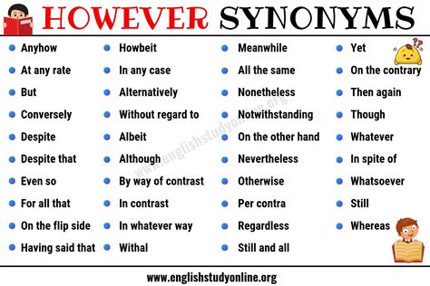 walkthrough synonym.